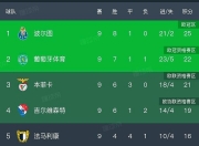 开云体育官方网站-马德里竞技客场大胜，继续稳定发挥的简单介绍