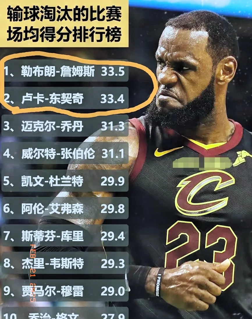 关于五大NBA总决赛新闻报道详解篮球巨星们的辉煌表现的信息