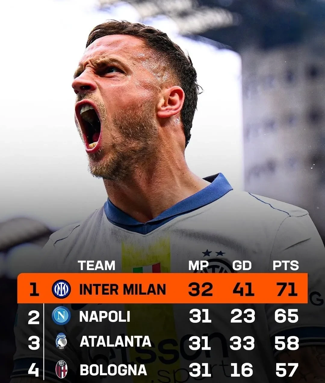 包含国际米兰击败尤文图斯,登顶意甲榜首,梅开二度的卢卡库成为队内英雄的词条 包含国际米兰击败尤文图斯,登顶意甲榜首,梅开二度的卢卡库成为队内英雄的词条