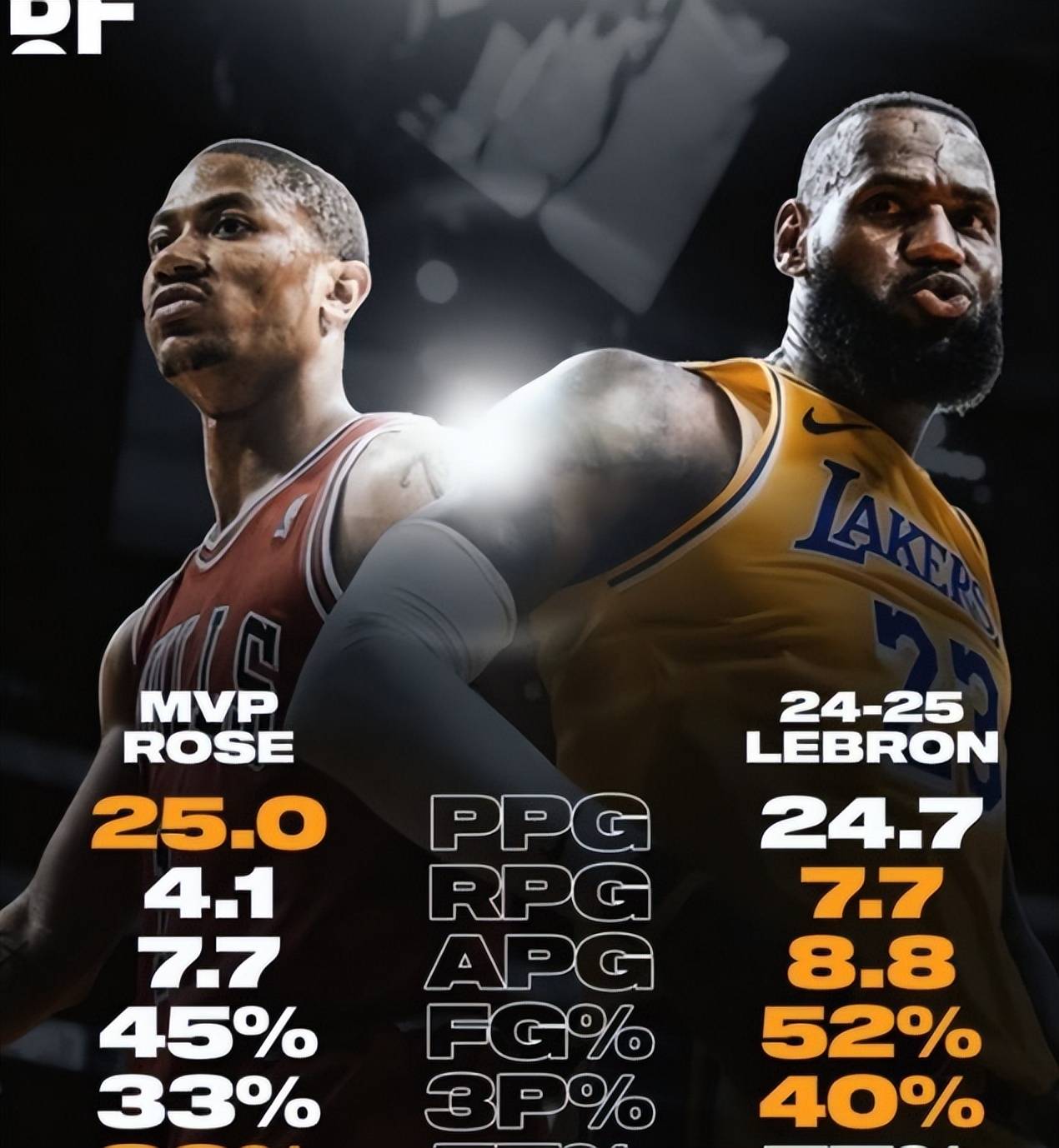 尼克斯力克篮网,詹姆斯打破历史纪录 尼克斯力克篮网,詹姆斯打破历史纪录