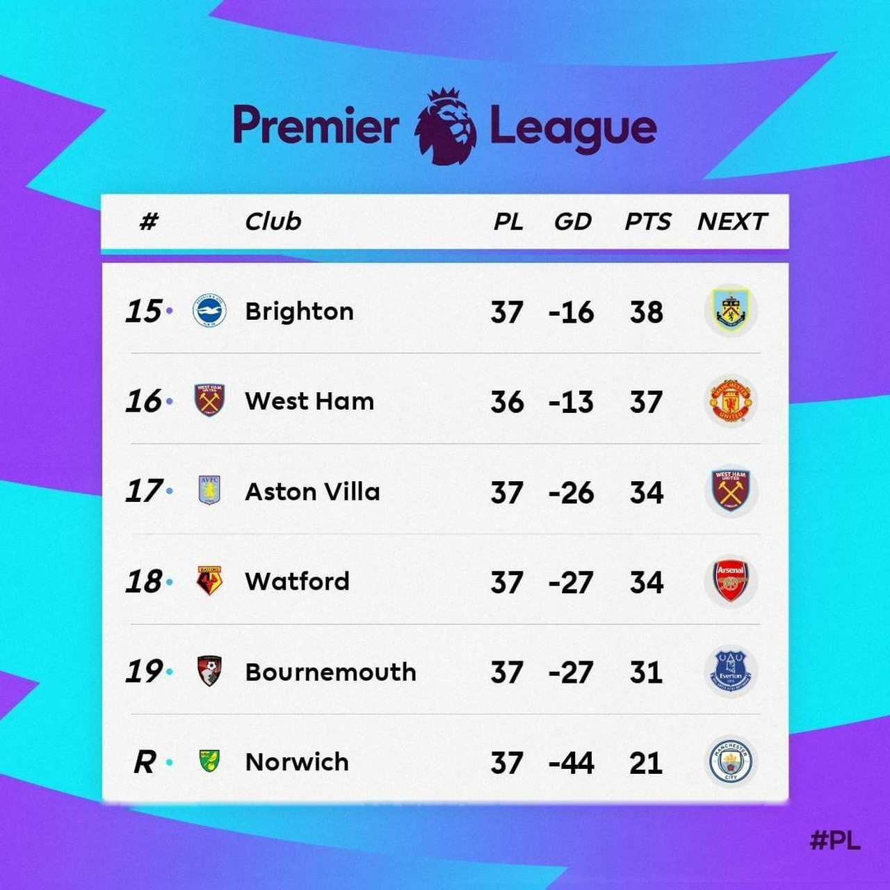 包含伯恩茅斯客场告捷,连续不败走出降级区的词条 包含伯恩茅斯客场告捷,连续不败走出降级区的词条