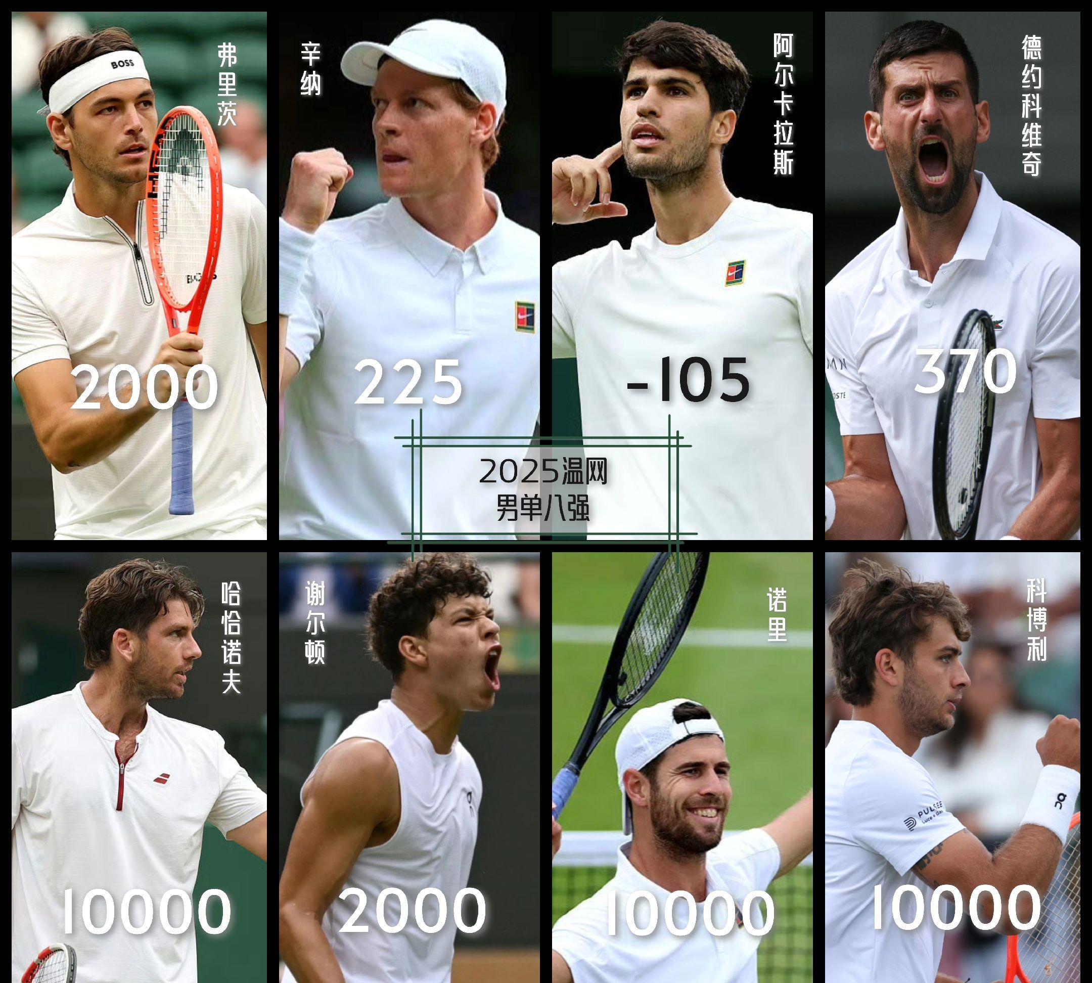 关于ATP总决赛绝杀温网,西西帕斯扛起全队的信息 关于ATP总决赛绝杀温网,西西帕斯扛起全队的信息